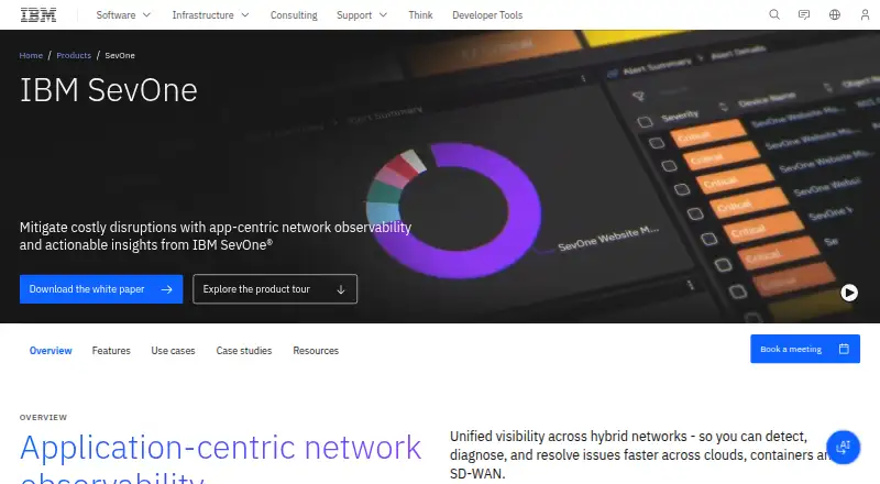 IBM SevOne Network Performance Management's own site