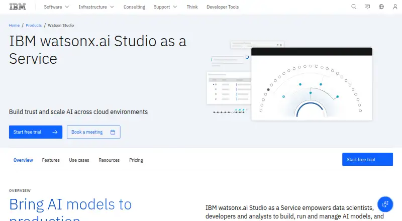 IBM Watson Studio's own site