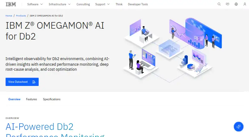 IBM Z OMEGAMON AI for Db2's own site