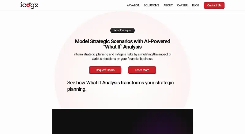 icogz What If Analysis's own site