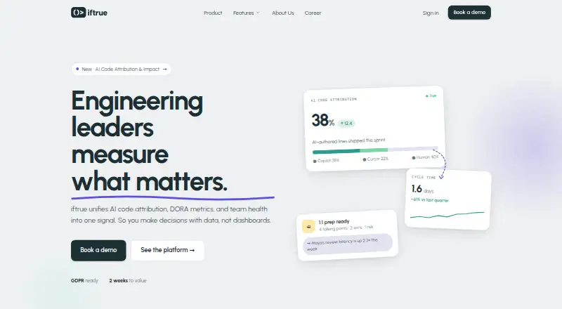 iftrue's own site