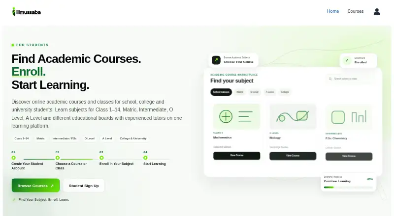 Illmussaba's own site