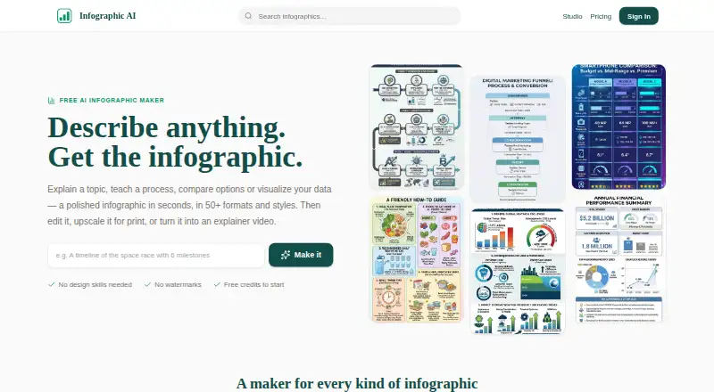 Infographic AI's own site