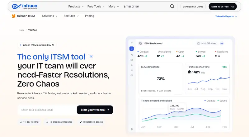 Infraon ITSM's own site