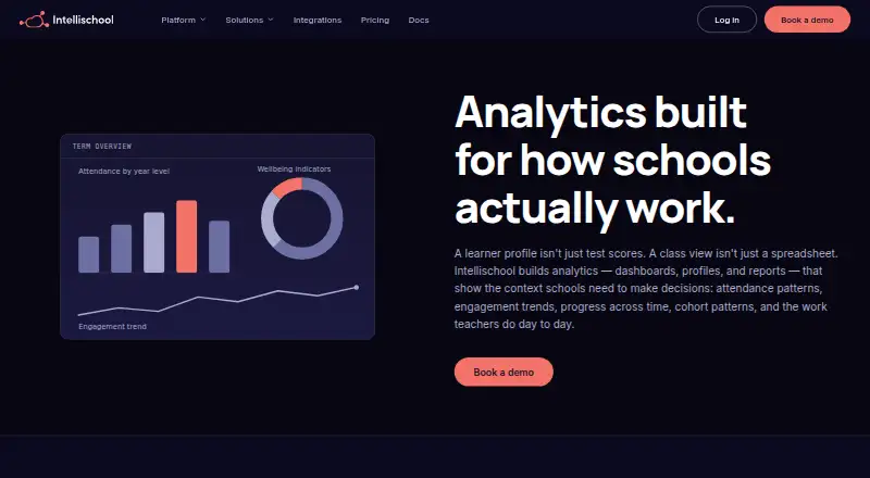 Intellischool Analytics's own site