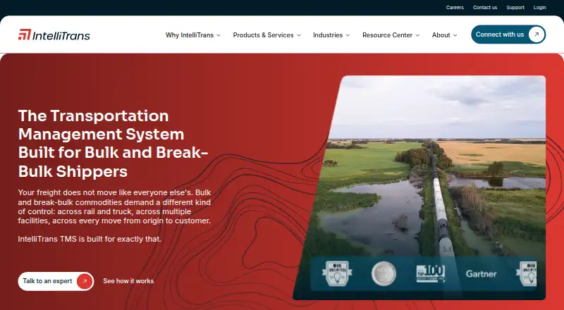 IntelliTrans Supply Chain Visibility's own site