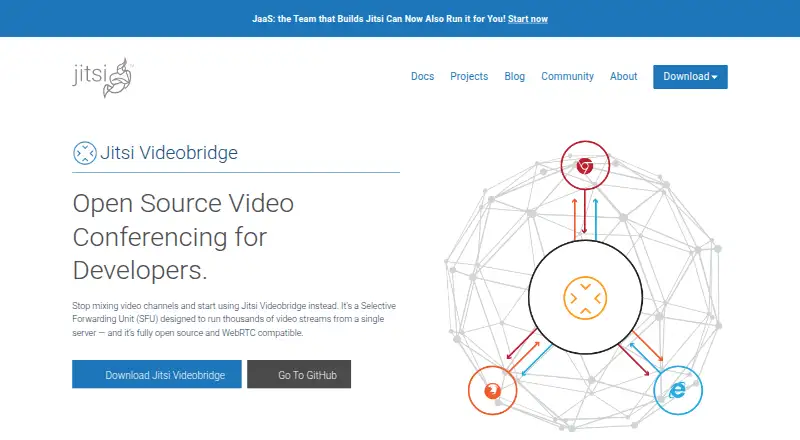 Jitsi Videobridge's own site