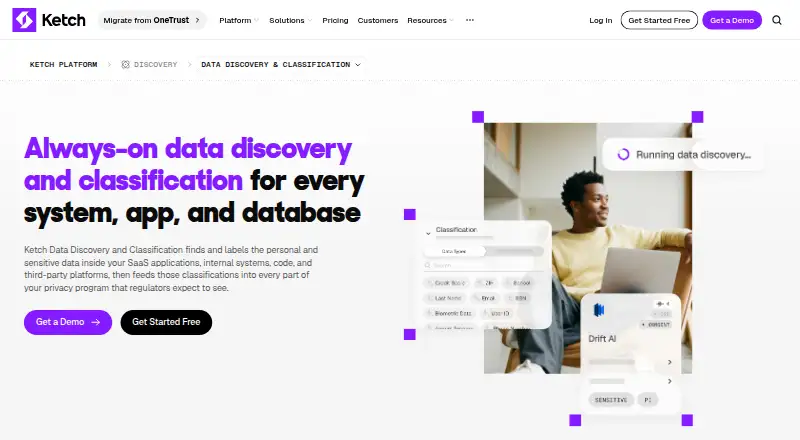 Ketch Data Discovery and Classification's own site
