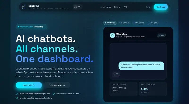 Konectus's own site