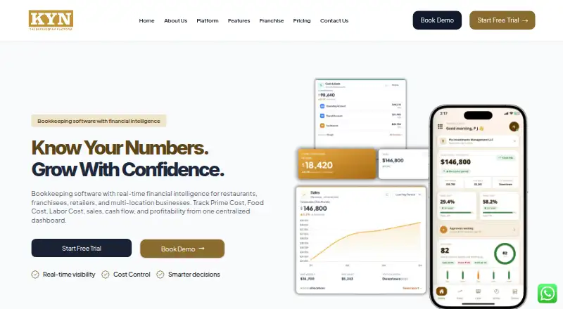 KYN's own site