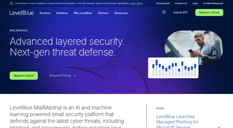 Trustwave Secure Email Gateway's own site