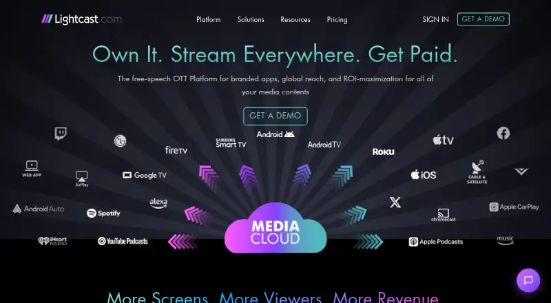 Lightcast's own site