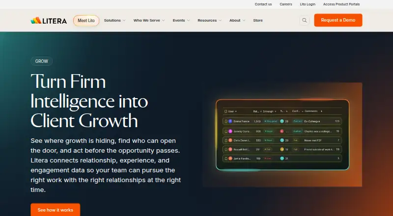 Litera Foundation 365's own site