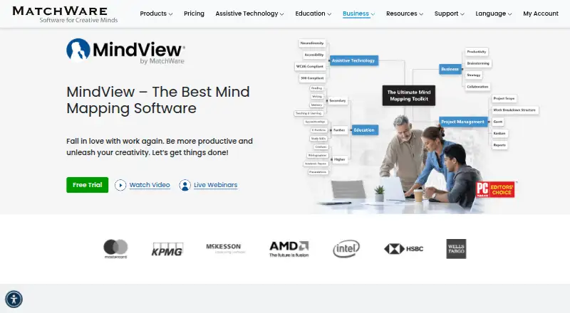 MindView's own site