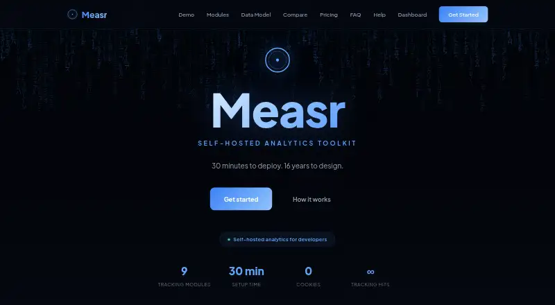 Measr's own site