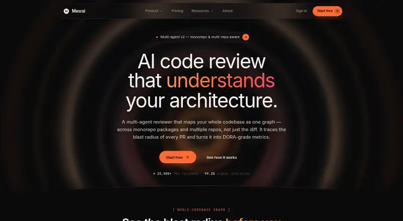 Mesrai's own site