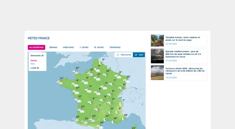Météo-France's own site