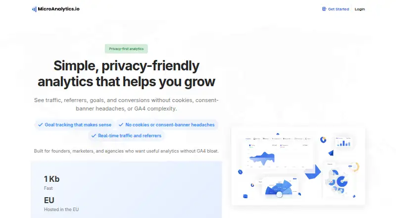 Microanalytics's own site