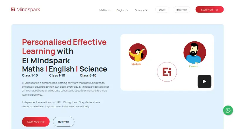 Ei Mindspark Maths's own site