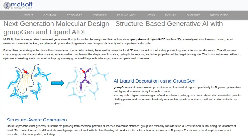 MolSoft groupGen and LigandAIDE's own site