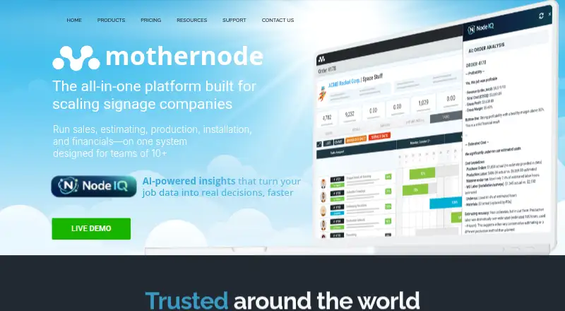 Mothernode CRM's own site