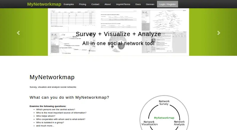 MyNetworkmap's own site