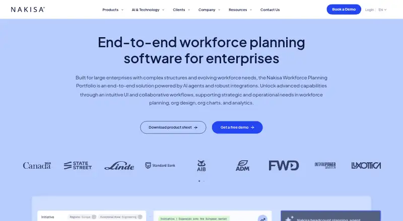 Nakisa Workforce Planning's own site