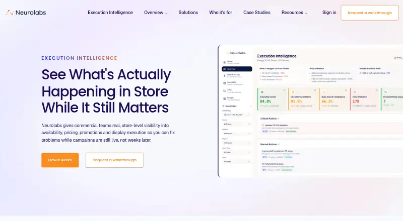 Neurolabs ZIA's own site