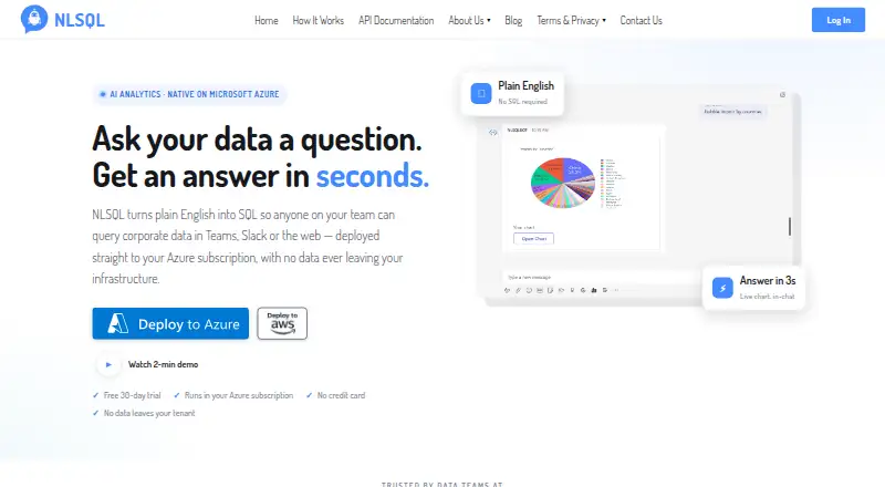 NLSQL's own site