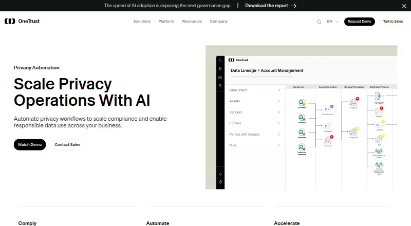 OneTrust Privacy Management's own site