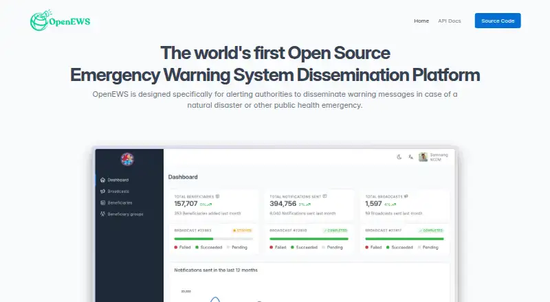 OpenEWS's own site