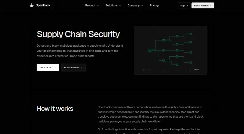 OpenHack Supply Chain's own site