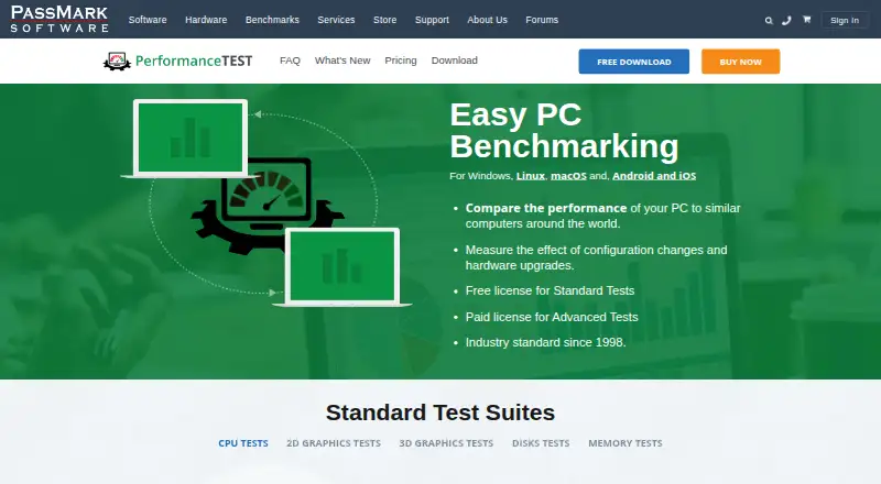 PassMark PerformanceTest's own site