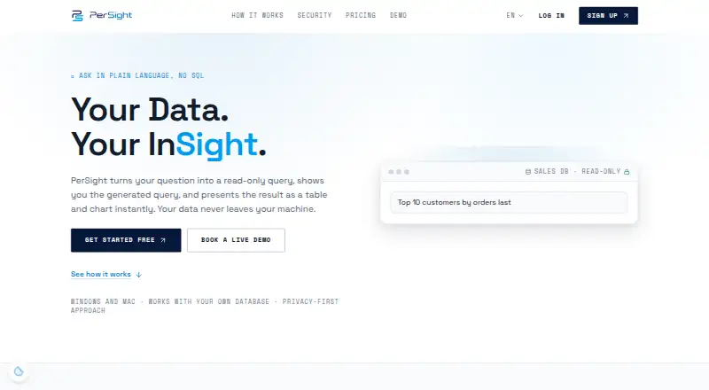 PerSight's own site