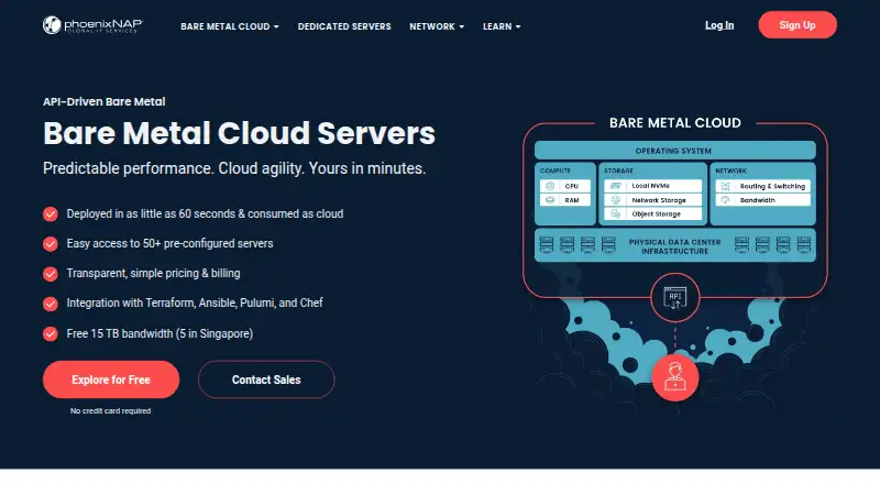 phoenixNAP Bare Metal Cloud's own site