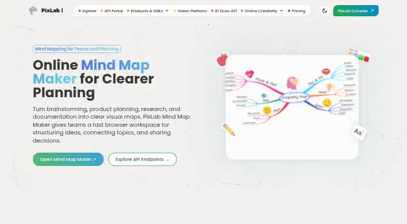 PixLab Mind Map's own site