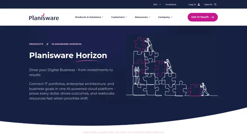 Planisware Horizon's own site