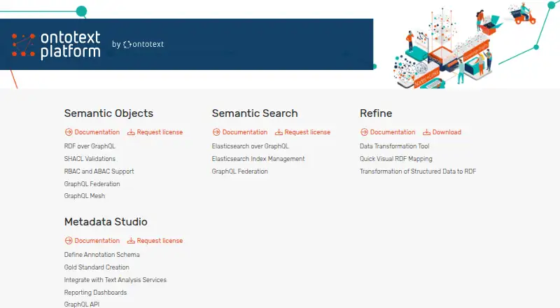 Ontotext Platform's own site