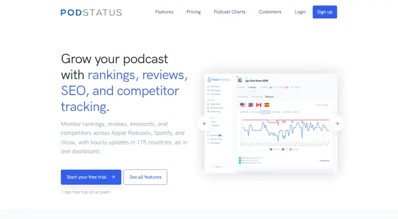 Podstatus's own site