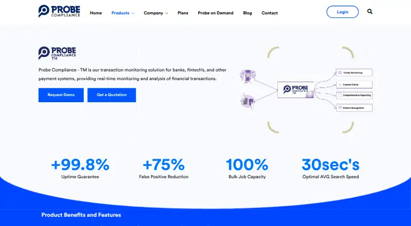 Probe TM's own site