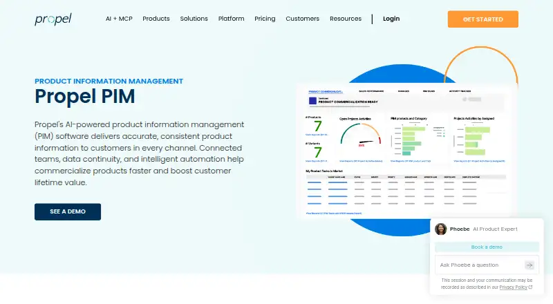 Propel PIM's own site