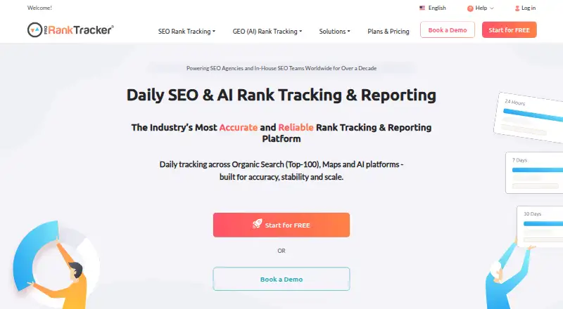 ProRankTracker's own site