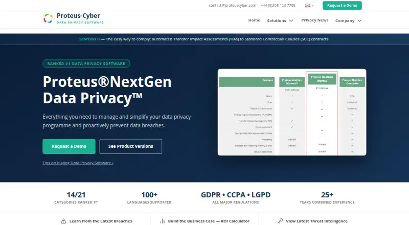 Proteus NextGen Data Privacy's own site