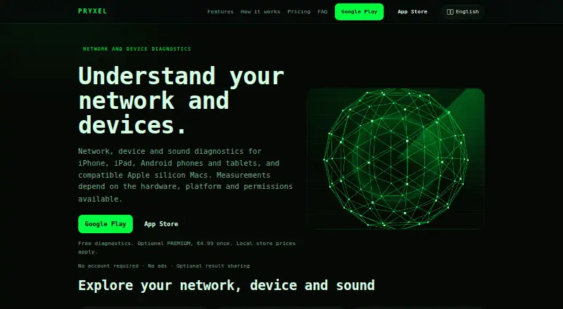 PRYXEL's own site