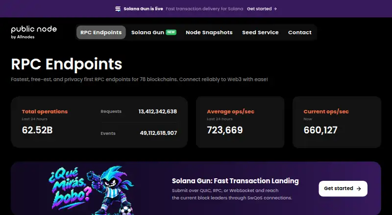 PublicNode's own site