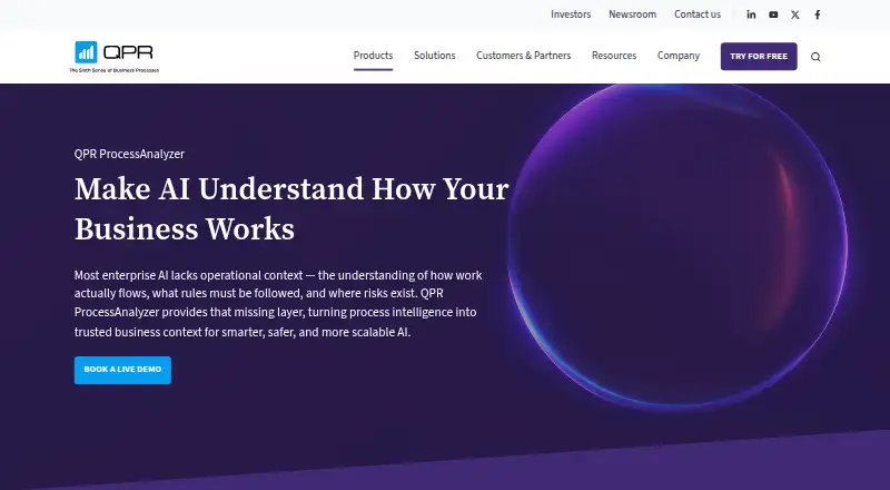 QPR ProcessAnalyzer's own site
