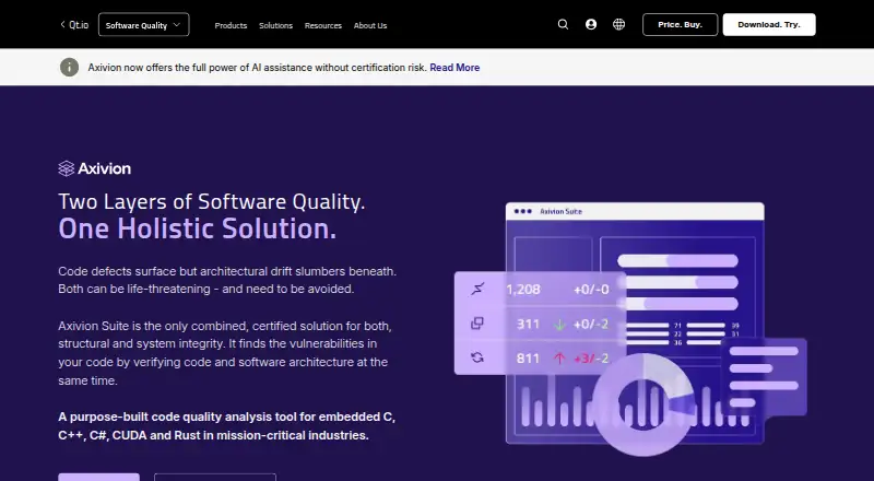 Axivion Suite's own site