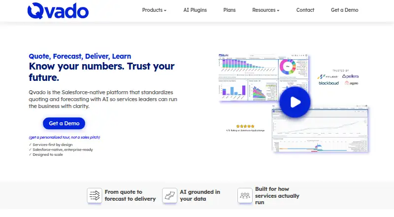 Qvado Forecasting's own site
