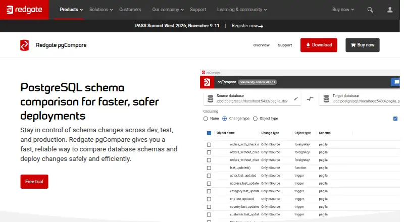 Redgate pgCompare's own site