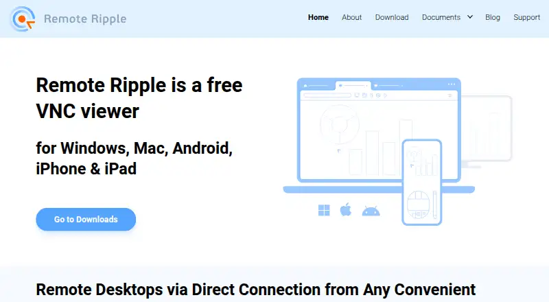 Remote Ripple's own site